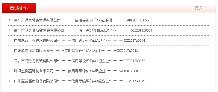 获得广东省AAA级企业信用证书企业明细